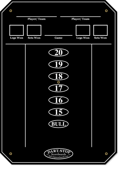 Classic Glossy Black Scoreboard