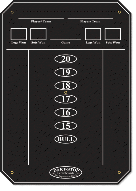 Classic Matte Black Scoreboard