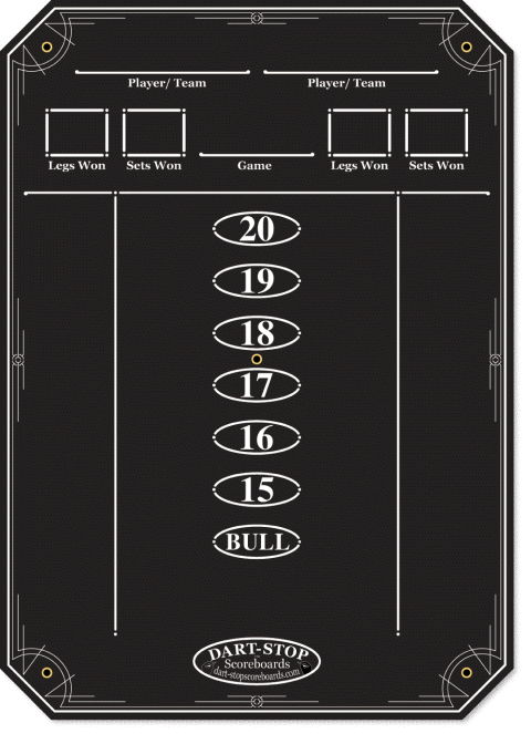 Deluxe Matte Black Scoreboard