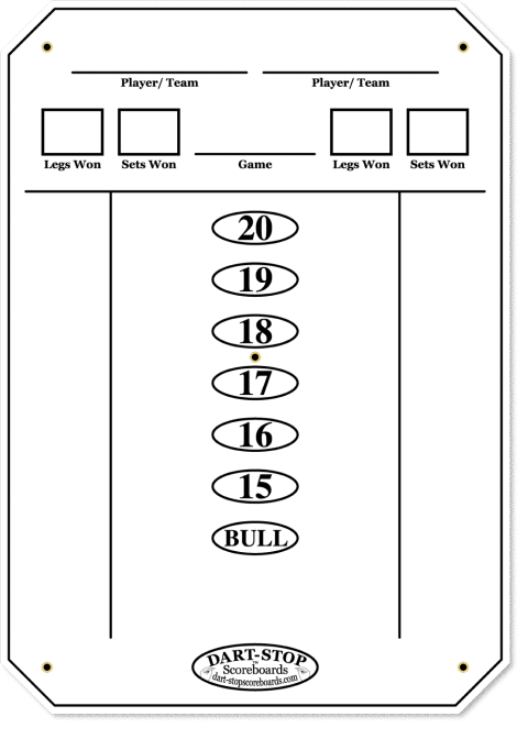 Classic White Scoreboard